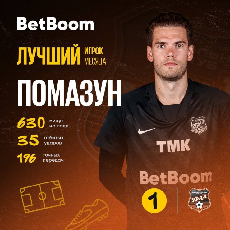Помазун — лучший игрок «Урала» в июле-августе