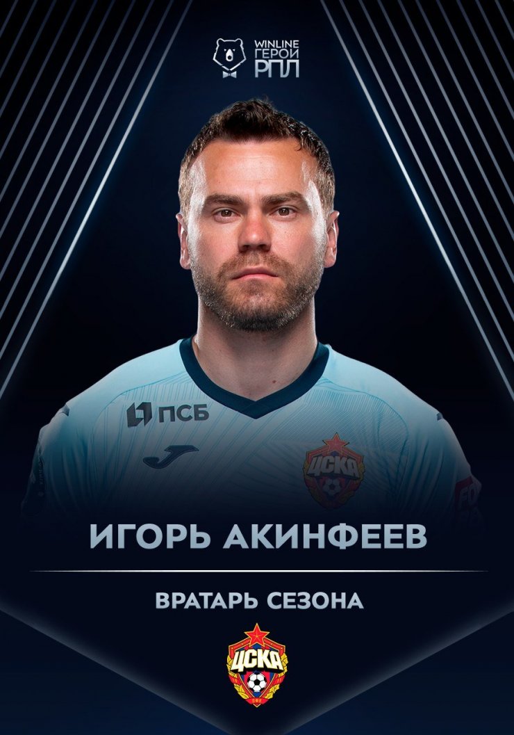 Акинфеев признан лучшим вратарём РПЛ сезона 2022/23