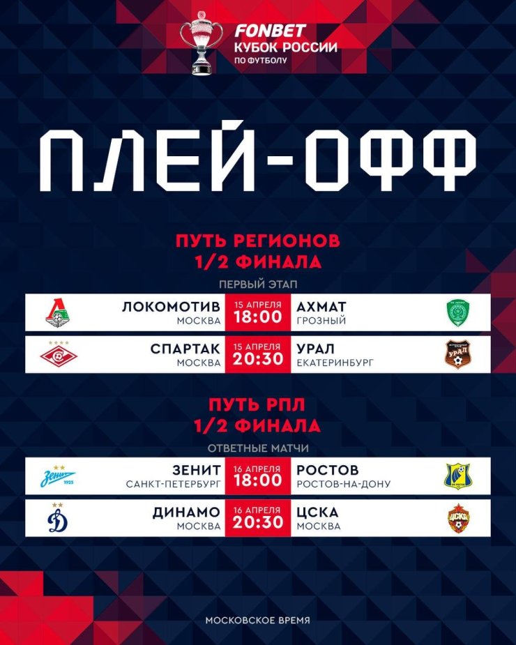 Стало известно расписание полуфиналов Кубка России