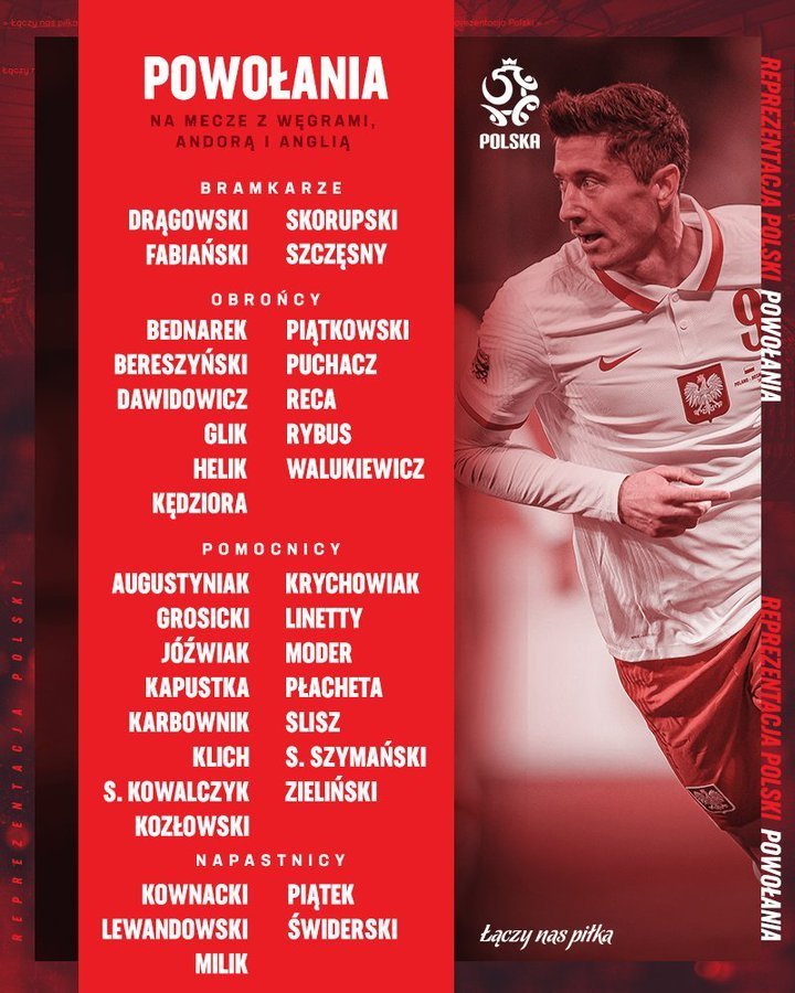 Состав сборной Польши