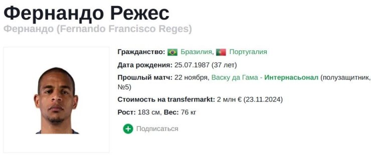 10 футболистов, от которых Гвардиола в первую очередь избавился в «Манчестер Сити». Где они сейчас