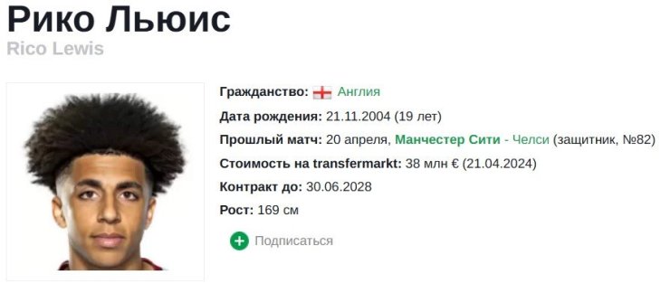 Будущая звезда «Реала» и талант из «Барселоны». Самые дорогие подростки в мировом футболе