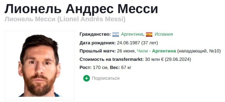 От алкоголизма до тюрьмы. Где сейчас лучшие бомбардиры Кубка Америки последних двадцати лет