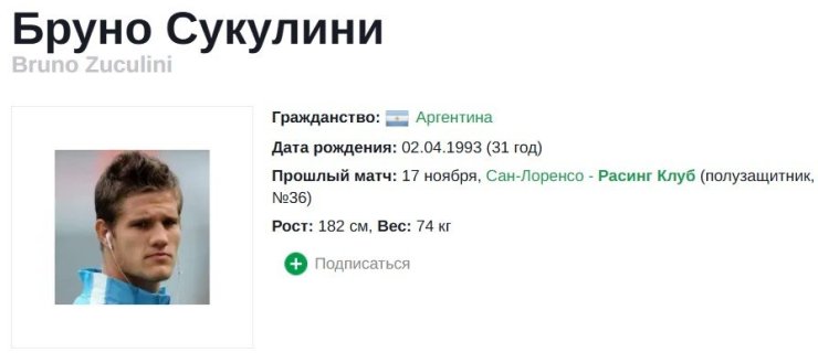 10 футболистов, от которых Гвардиола в первую очередь избавился в «Манчестер Сити». Где они сейчас