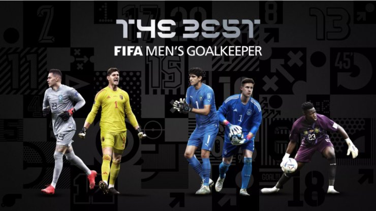Названы номинанты на звание лучшего вратаря года по версии ФИФА