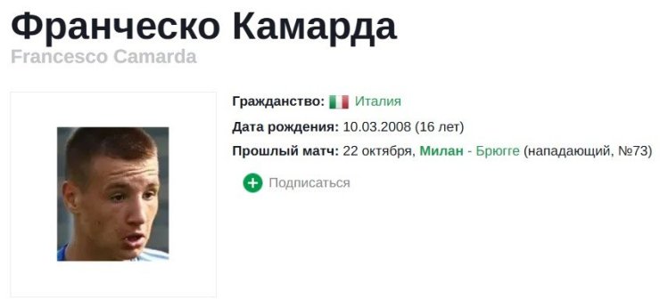 Ямаль здесь не главный. Самые молодые дебютанты Лиги чемпионов за всю историю