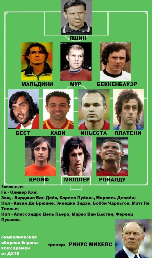Что значит символическая сборная в футболе. Смотреть фото Что значит символическая сборная в футболе. Смотреть картинку Что значит символическая сборная в футболе. Картинка про Что значит символическая сборная в футболе. Фото Что значит символическая сборная в футболе