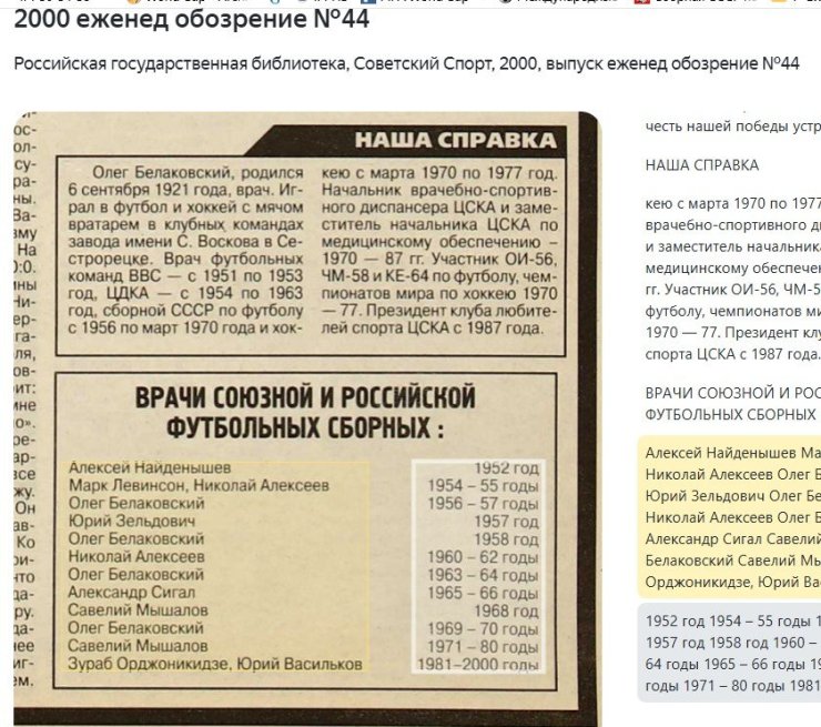 Сборная СССР на ЧМ-66: Флориана Альберта должен был держать наш Альберт; или всё-таки Валерий? Об Альберте Шестернёве, Валерии Воронине и всей сборной Советского Союза в 1966 году