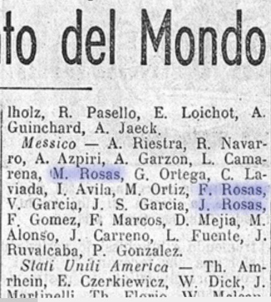 Близкие родственники на чемпионатах мира по футболу. Ни трио, ни дуэта. Чемпионат мира 1934
