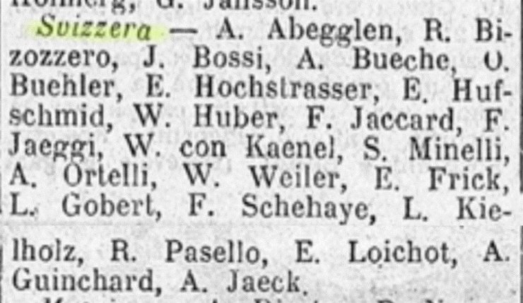 Близкие родственники на чемпионатах мира по футболу. Ни трио, ни дуэта. Чемпионат мира 1934