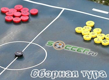 Символическая сборная