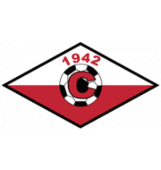 Логотип футбольный клуб Септември Симитли