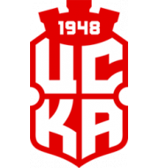Логотип футбольный клуб ЦСКА 1948 (София)