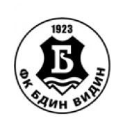 Логотип футбольный клуб Бдин (Видин)