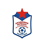 Логотип футбольный клуб Академия футбола им. Виктора Понедельника (Батайск)