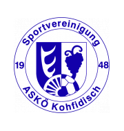 Логотип футбольный клуб Кохфидиш