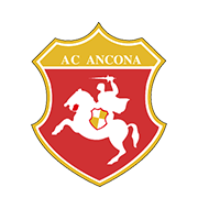 Логотип футбольный клуб Анкона