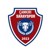 Логотип футбольный клуб Джанкыри Сарай 18