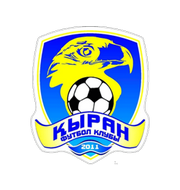 Логотип футбольный клуб Кыран (Шымкент)