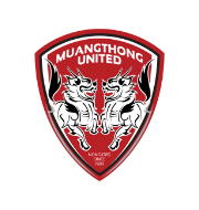 Логотип футбольный клуб Муангтонг Юнайтед (Муанг Тонг Таи)
