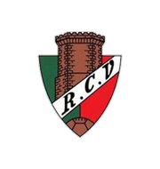 Логотип футбольный клуб Расинг Вильяльбес (Вильяльба)