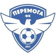 Футбольный клуб Перемога (Днепр) состав игроков