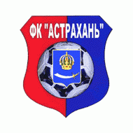 Футбольный клуб Астрахань новости