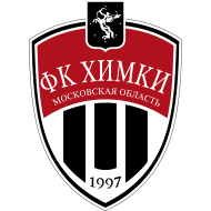 Футбольный клуб Химки состав игроков