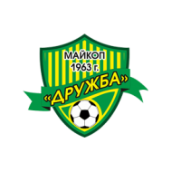 Футбольный клуб Дружба (Майкоп) состав игроков
