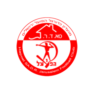Футбольный клуб Хапоэль (Иерусалим) состав игроков