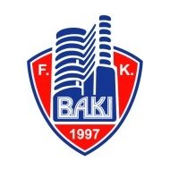 Футбольный клуб Баку состав игроков