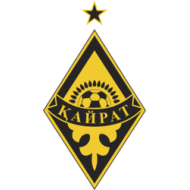 Футбольный клуб Кайрат (Алматы) состав игроков