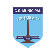 Футбольный клуб Фокшани состав игроков