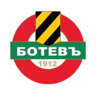 Футбольный клуб Ботев (Пловдив) состав игроков