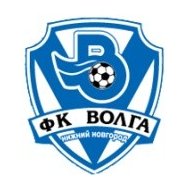 Футбольный клуб Волга (мол) (Нижний Новгород) состав игроков