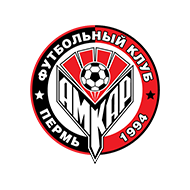 Футбольный клуб Амкар (мол) (Пермь) состав игроков