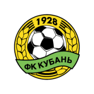 Футбольный клуб Кубань (мол) (Краснодар) состав игроков