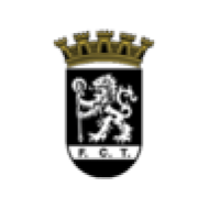 Футбольный клуб Тирсенсе (Санту-Тирсу) состав игроков
