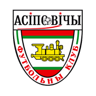 Футбольный клуб Осиповичи состав игроков