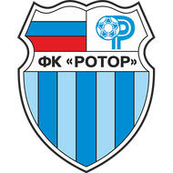 Футбольный клуб Ротор (Волгоград) состав игроков