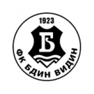 Футбольный клуб Бдин (Видин) состав игроков