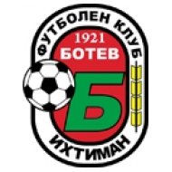 Футбольный клуб Ботев (Ихтиман) состав игроков