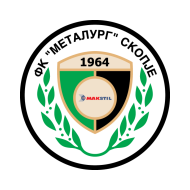 Футбольный клуб Металлург (Скопье) состав игроков
