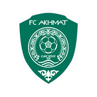 Футбольный клуб Ахмат (мол) (Грозный) состав игроков