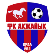 Футбольный клуб Акжайык (Уральск) состав игроков