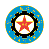 Футбольный клуб Борац (Чачак) состав игроков