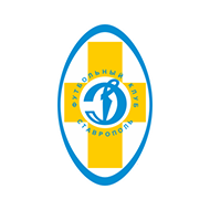 Футбольный клуб Динамо (Ставрополь) состав игроков