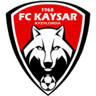 Футбольный клуб Кайсар (Кызылорда) состав игроков