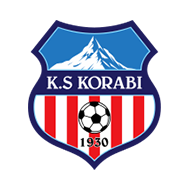 Футбольный клуб Кораби Пешкопия состав игроков
