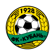 Футбольный клуб Кубань (Краснодар) состав игроков